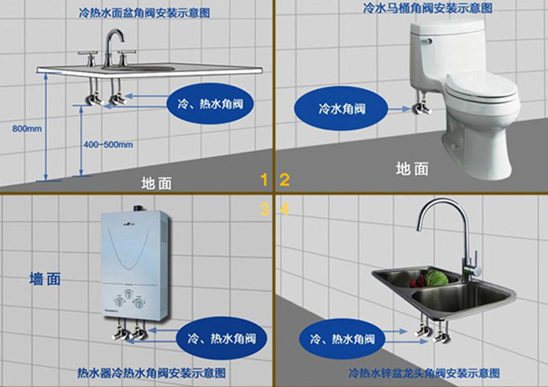 潜水艇角阀f304精铜哑光拉丝面冷热水三角阀4分口